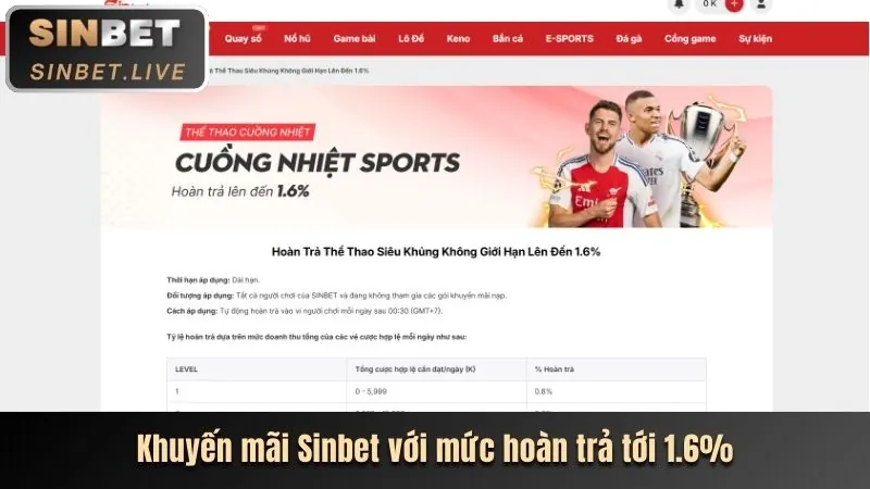 Các chương trình khuyến mãi và ưu đãi độc quyền tại 678win link mới